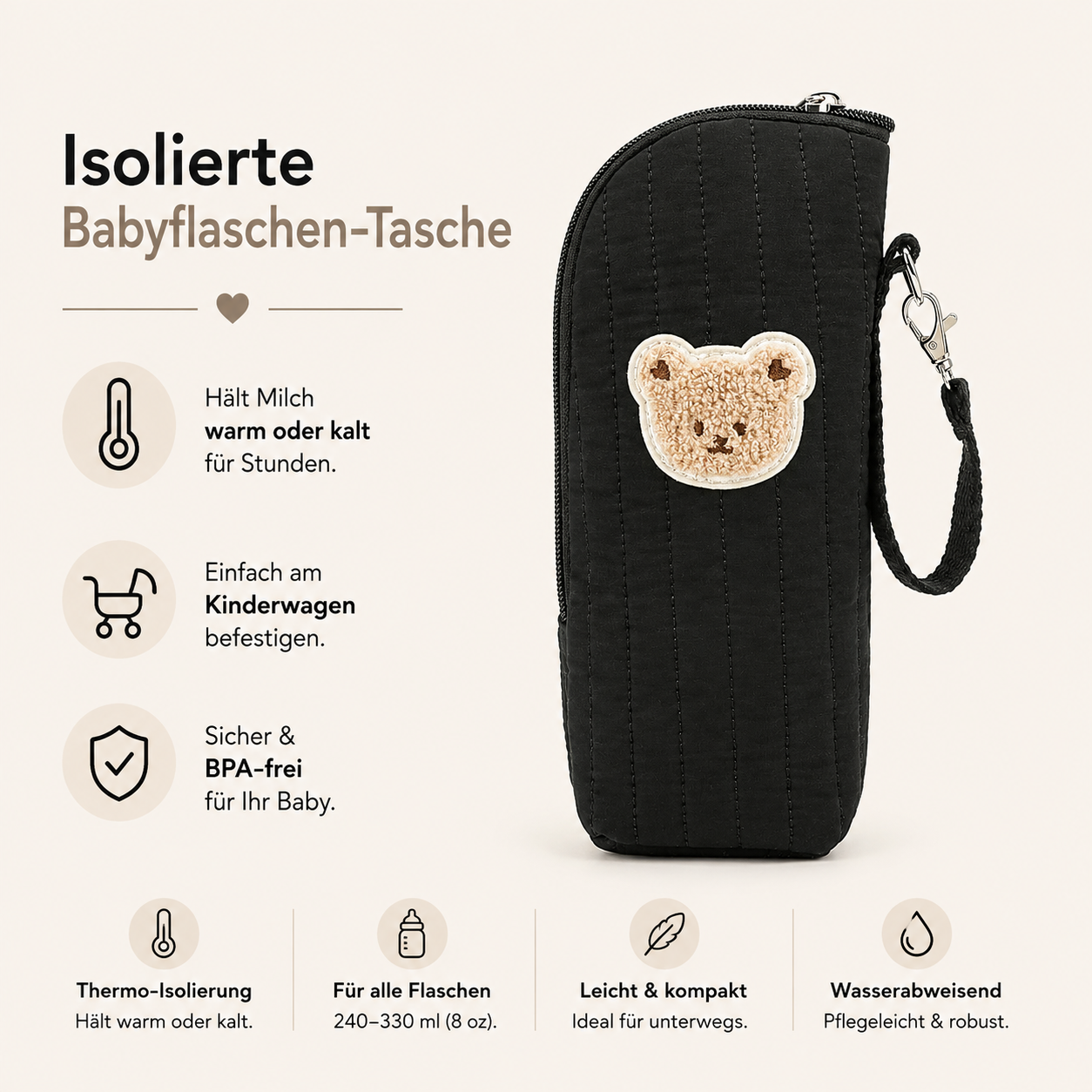 Asnova Isolierte Babyflaschen-Tasche für unterwegs