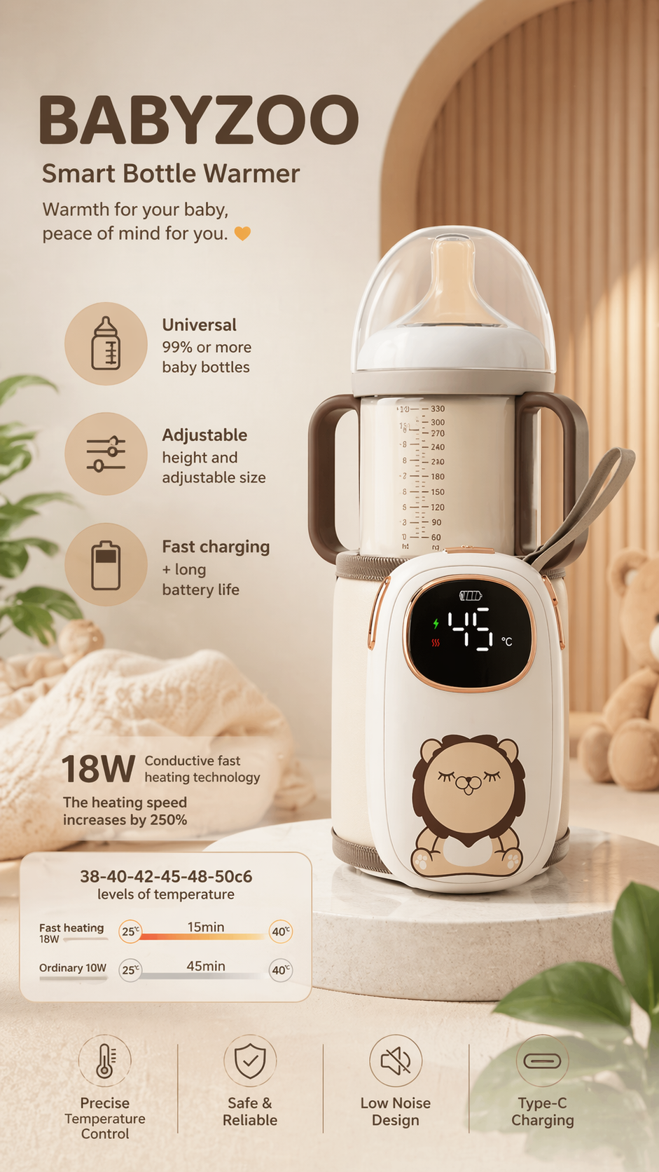 Tragbarer Baby Flaschenwärmer USB