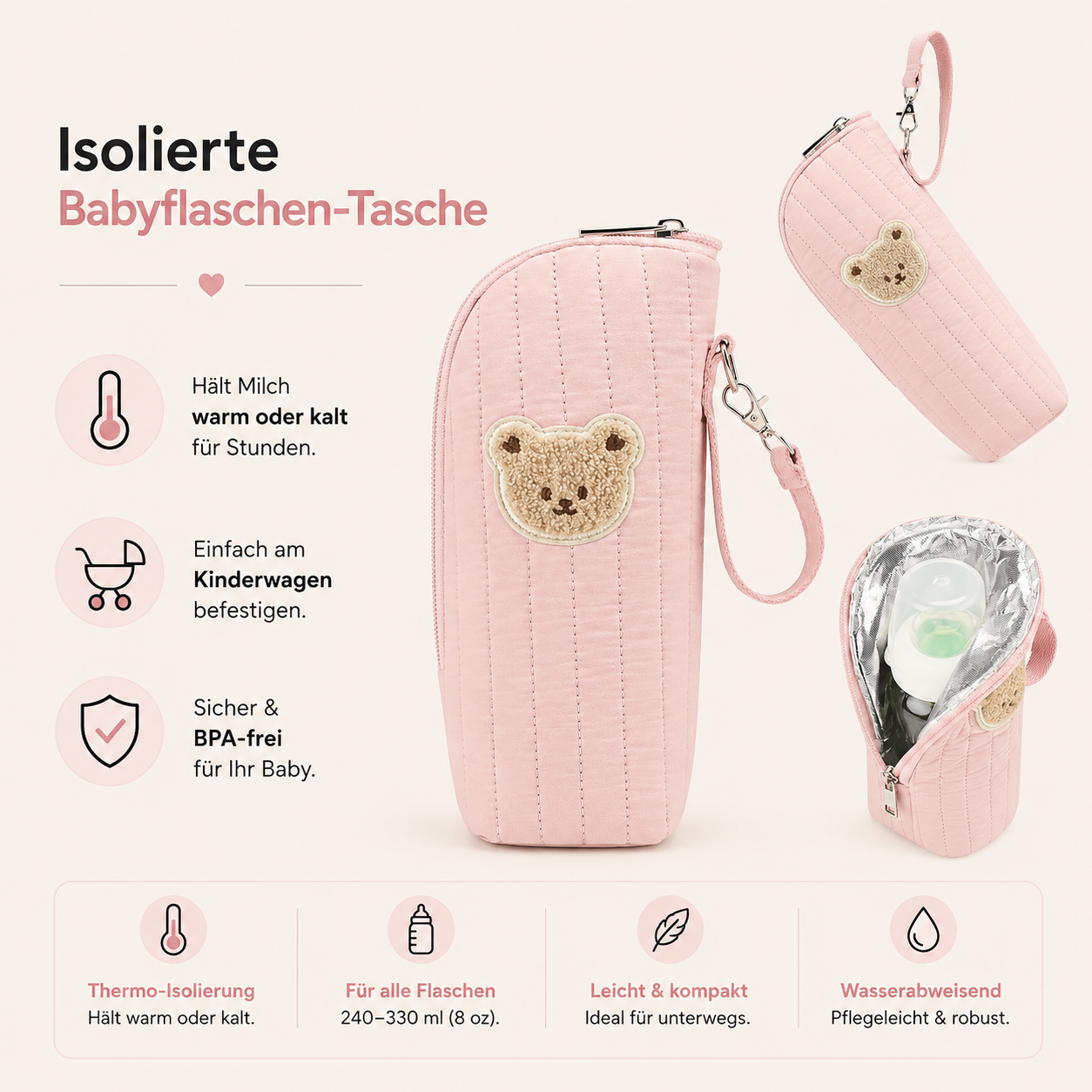 Asnova Isolierte Babyflaschen-Tasche für unterwegs