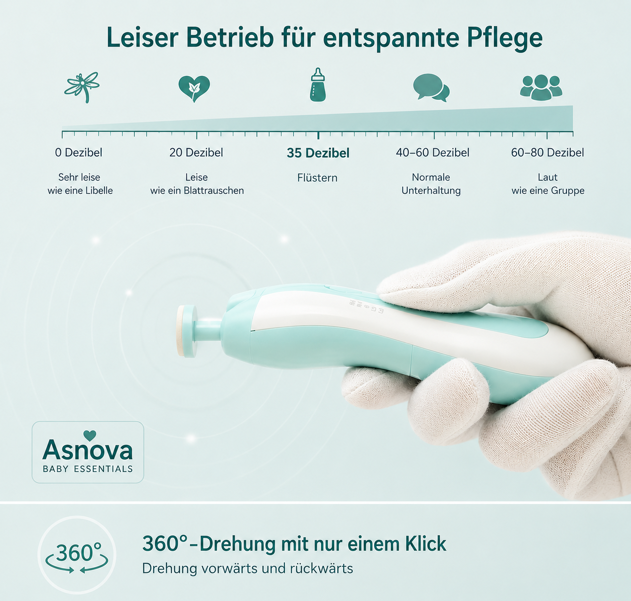 Asnova Elektrisches Baby-Nagelpflege-Set | Sanft & Sicher
