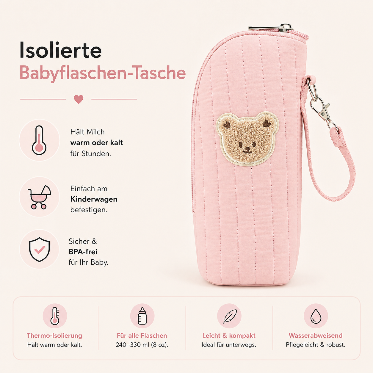 Asnova Isolierte Babyflaschen-Tasche für unterwegs
